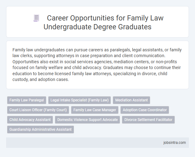 Career Opportunities for Family Law Undergraduate Degree Graduates