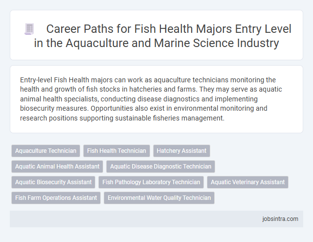 Career Paths for Fish Health Majors Entry Level in the Aquaculture and Marine Science Industry