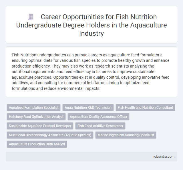 Career Opportunities for Fish Nutrition Undergraduate Degree Holders in the Aquaculture Industry