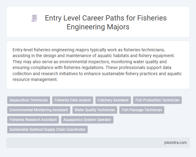 Entry Level Career Paths for Fisheries Engineering Majors