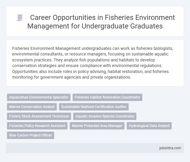 Career Opportunities in Fisheries Environment Management for Undergraduate Graduates