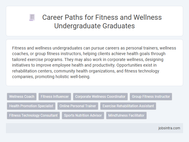 Career Paths for Fitness and Wellness Undergraduate Graduates