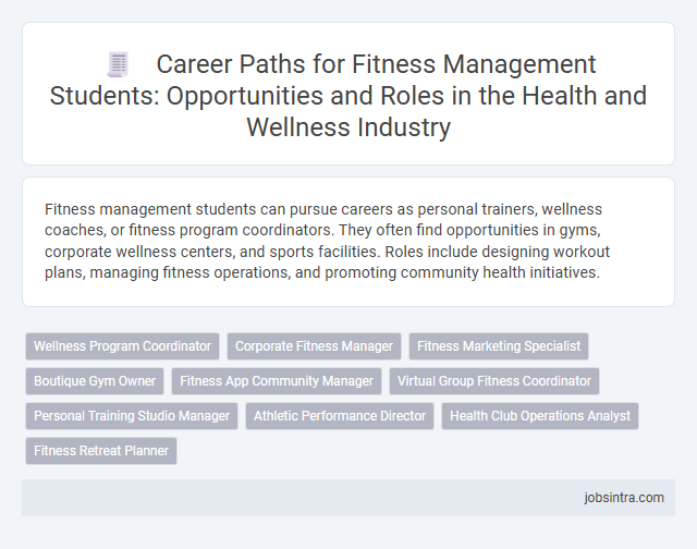 Career Paths for Fitness Management Students: Opportunities and Roles in the Health and Wellness Industry