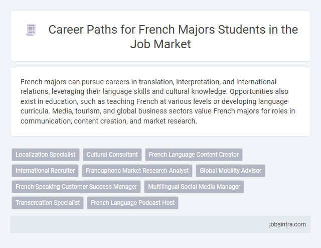 Career Paths for French Majors Students in the Job Market
