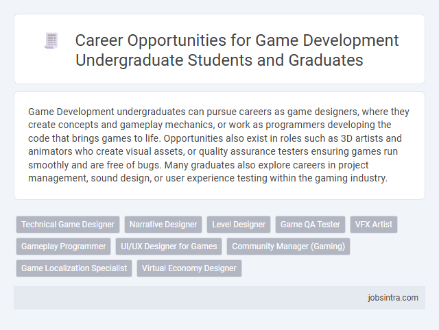 Career Opportunities for Game Development Undergraduate Students and Graduates