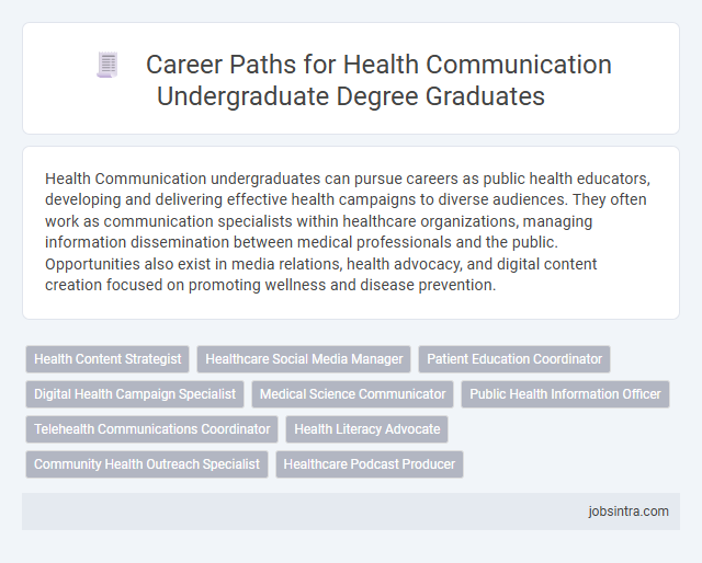 Career Paths for Health Communication Undergraduate Degree Graduates
