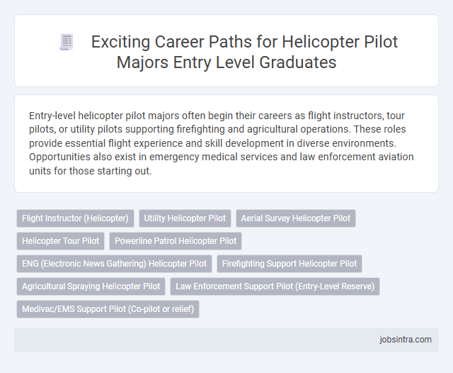 Exciting Career Paths for Helicopter Pilot Majors Entry Level Graduates