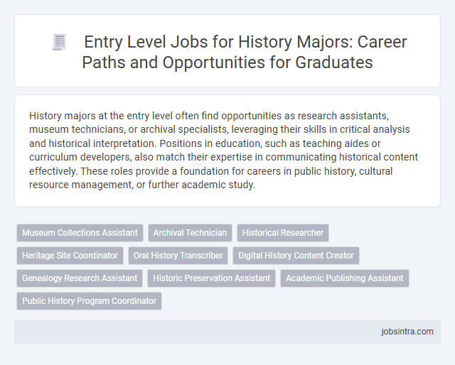 Entry Level Jobs for History Majors: Career Paths and Opportunities for Graduates