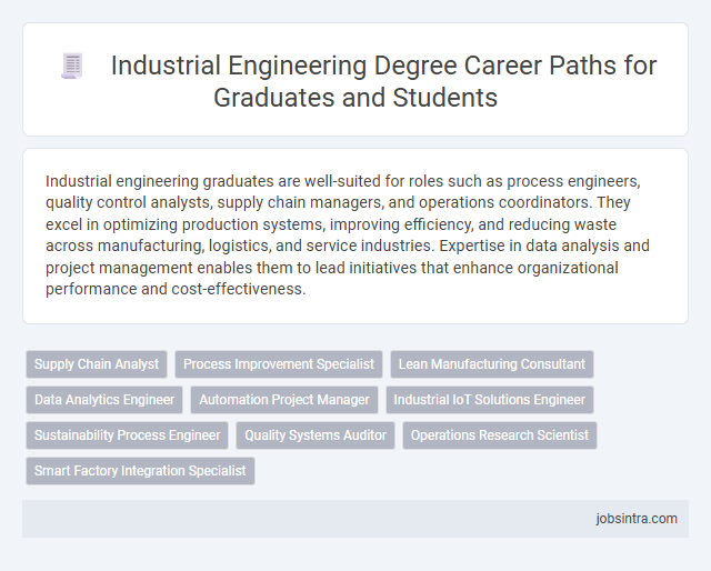 Industrial Engineering Degree Career Paths for Graduates and Students