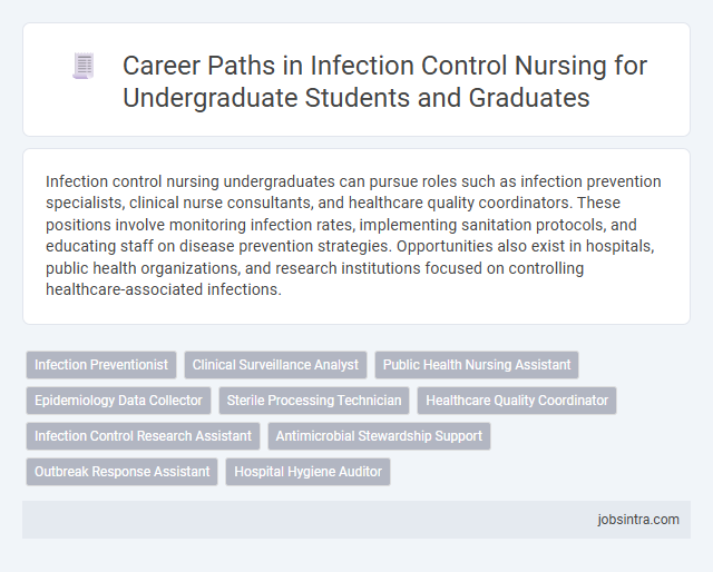 Career Paths in Infection Control Nursing for Undergraduate Students and Graduates
