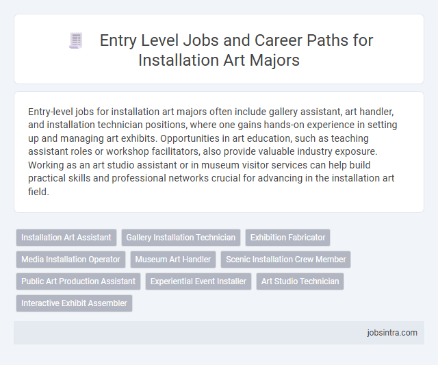 Entry Level Jobs and Career Paths for Installation Art Majors