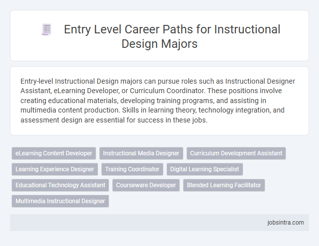 Entry Level Career Paths for Instructional Design Majors
