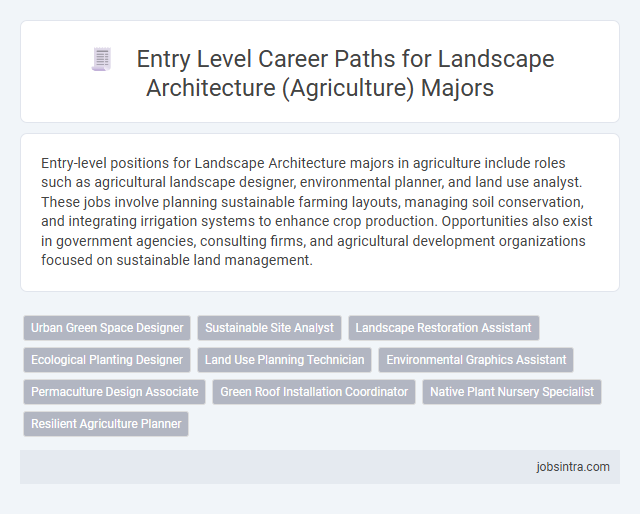 Entry Level Career Paths for Landscape Architecture (Agriculture) Majors