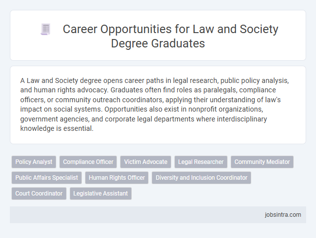 Career Opportunities for Law and Society Degree Graduates
