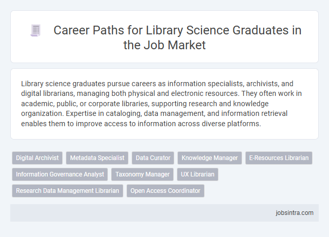 Career Paths for Library Science Graduates in the Job Market