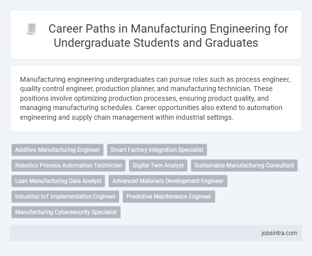 Career Paths in Manufacturing Engineering for Undergraduate Students and Graduates