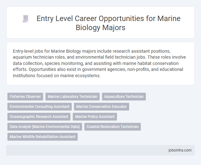 Entry Level Career Opportunities for Marine Biology Majors
