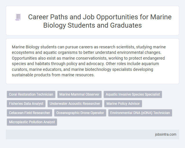 Career Paths and Job Opportunities for Marine Biology Students and Graduates