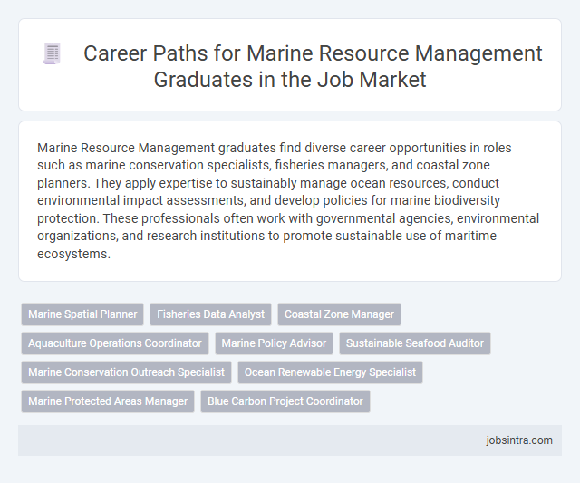 Career Paths for Marine Resource Management Graduates in the Job Market
