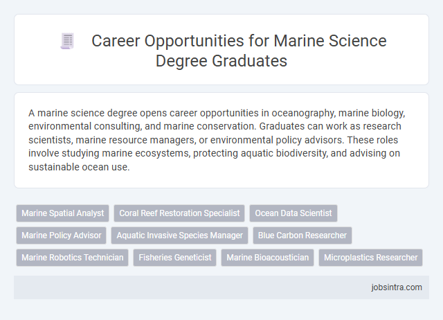 Career Opportunities for Marine Science Degree Graduates