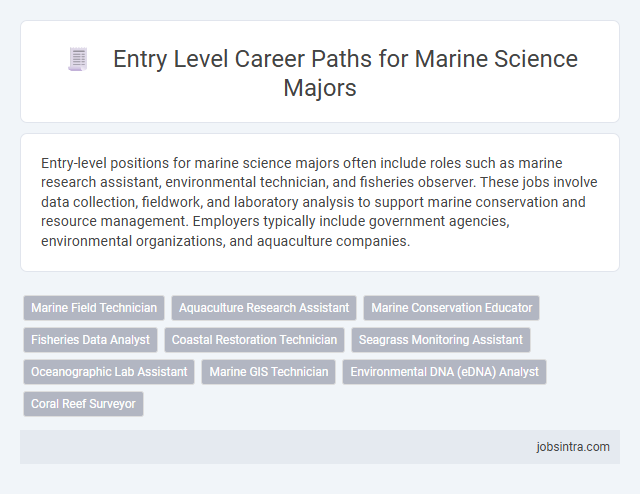 Entry Level Career Paths for Marine Science Majors