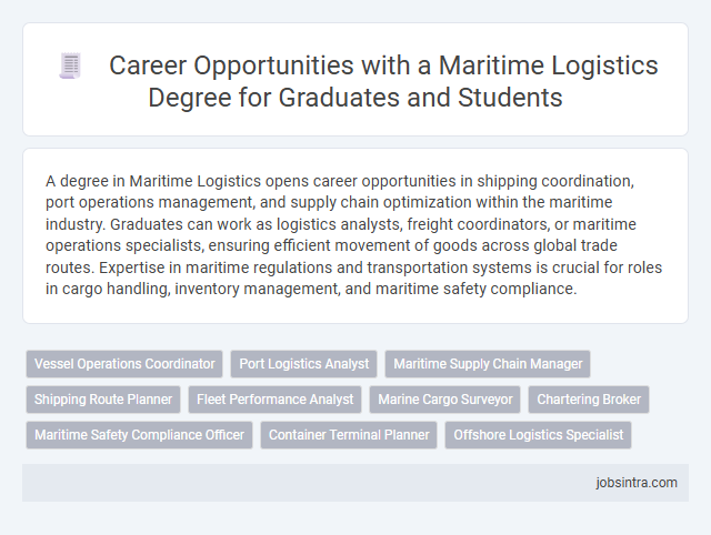Career Opportunities with a Maritime Logistics Degree for Graduates and Students