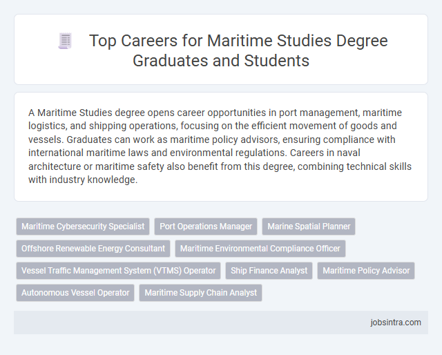 Top Careers for Maritime Studies Degree Graduates and Students