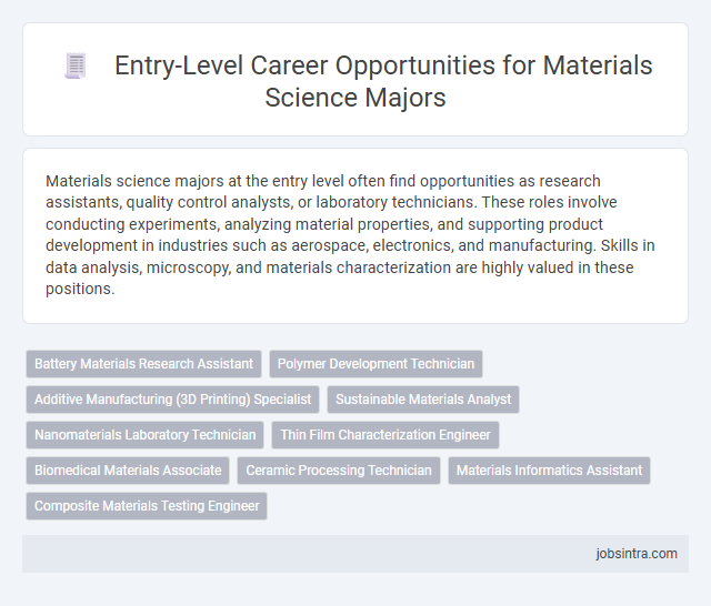 Entry-Level Career Opportunities for Materials Science Majors
