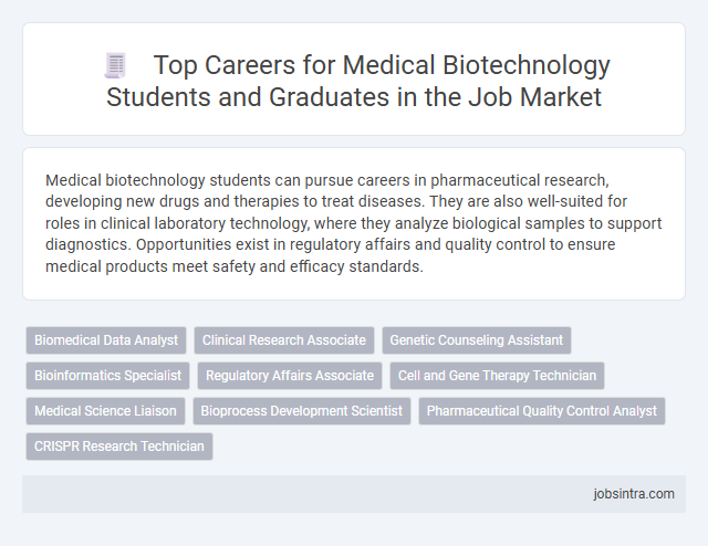 Top Careers for Medical Biotechnology Students and Graduates in the Job Market