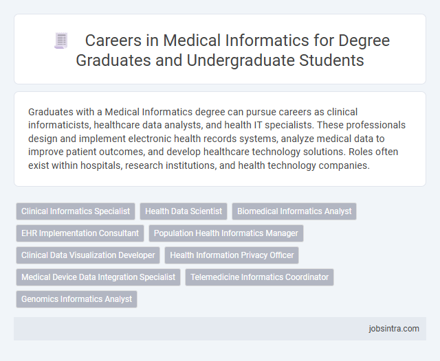 Careers in Medical Informatics for Degree Graduates and Undergraduate Students