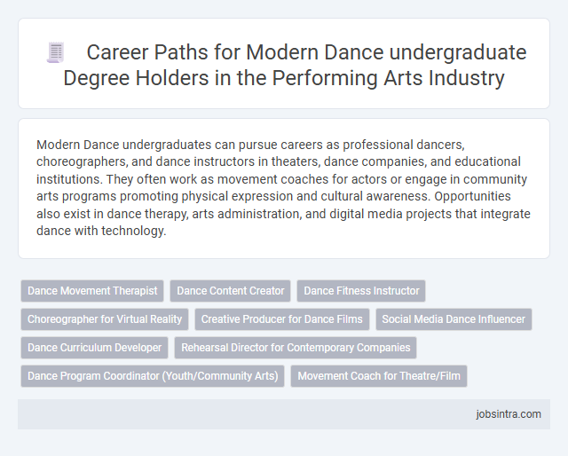 Career Paths for Modern Dance undergraduate Degree Holders in the Performing Arts Industry