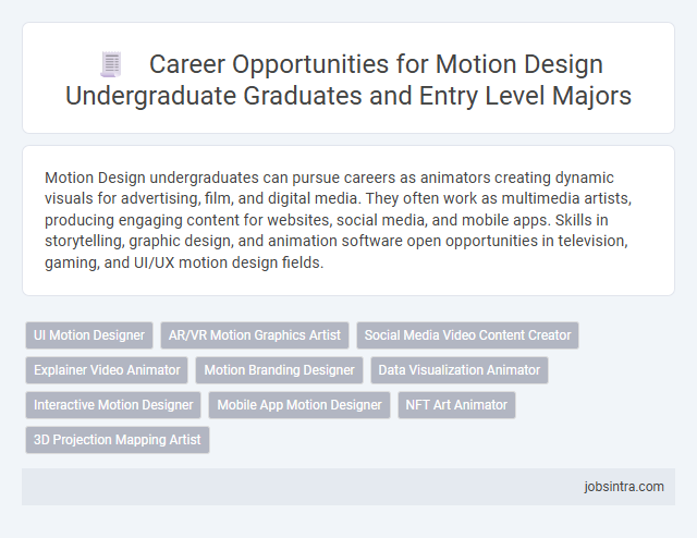 Career Opportunities for Motion Design Undergraduate Graduates and Entry Level Majors