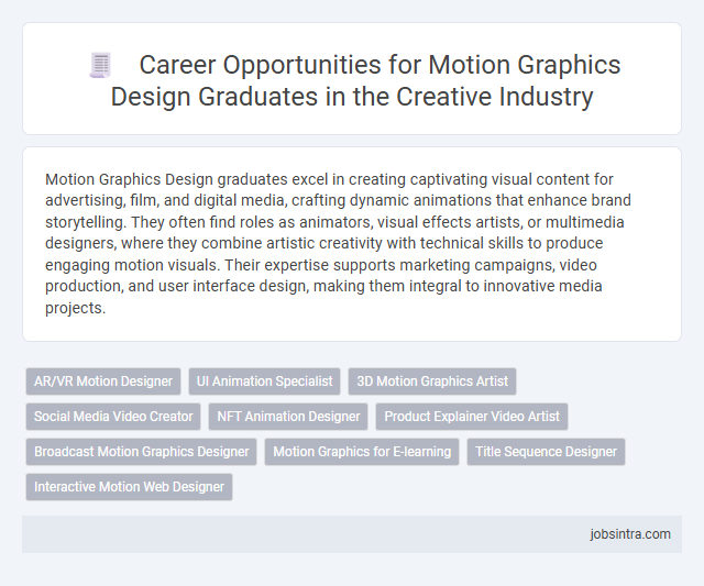 Career Opportunities for Motion Graphics Design Graduates in the Creative Industry