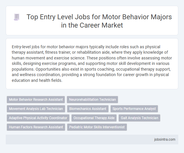 Top Entry Level Jobs for Motor Behavior Majors in the Career Market