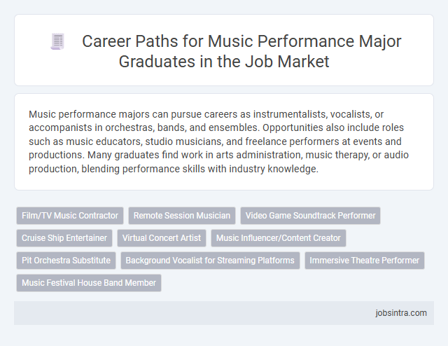 Career Paths for Music Performance Major Graduates in the Job Market