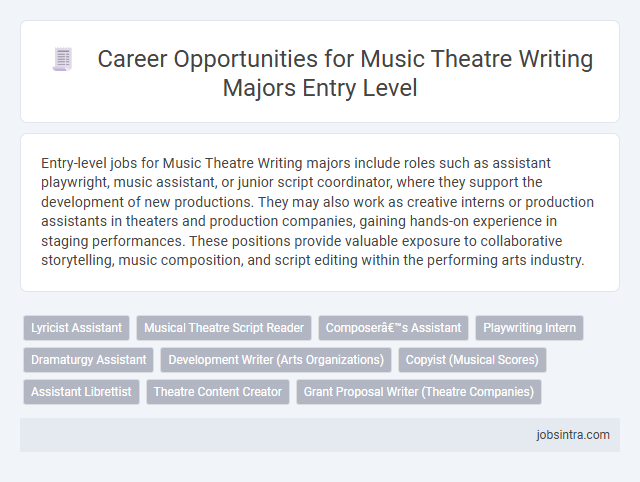 Career Opportunities for Music Theatre Writing Majors Entry Level