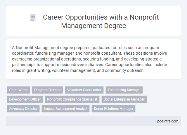 Career Opportunities with a Nonprofit Management Degree