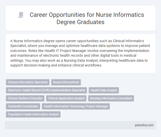 Career Opportunities for Nurse Informatics Degree Graduates