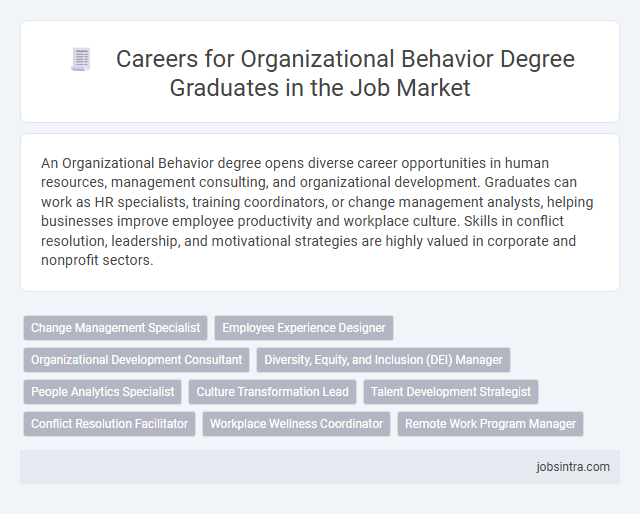 Careers for Organizational Behavior Degree Graduates in the Job Market