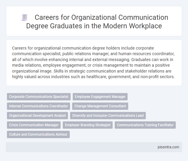 Careers for Organizational Communication Degree Graduates in the Modern Workplace