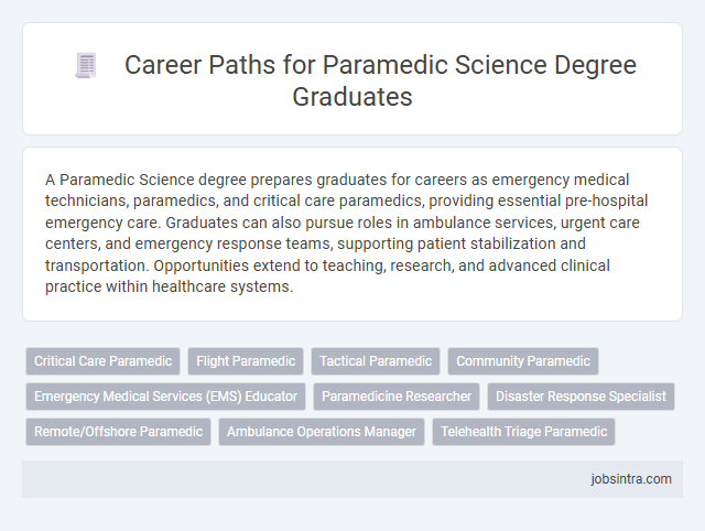 Career Paths for Paramedic Science Degree Graduates