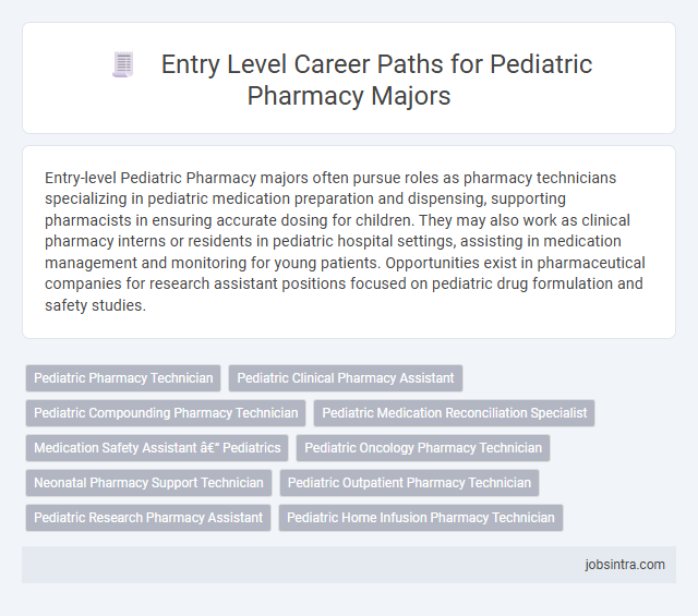 Entry Level Career Paths for Pediatric Pharmacy Majors