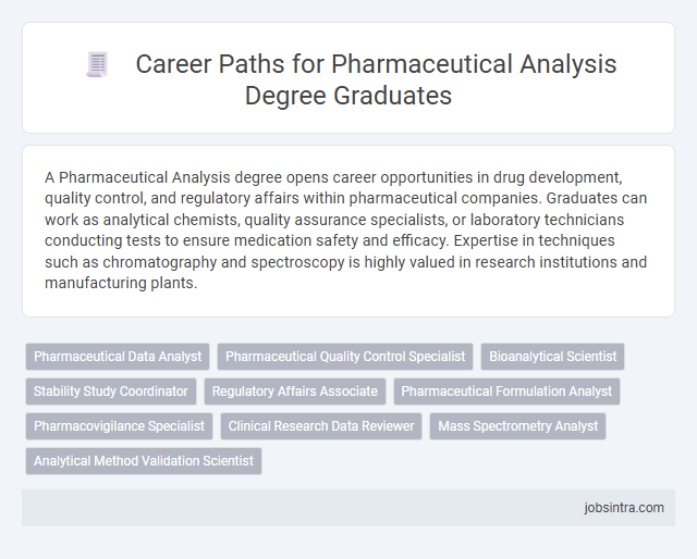 Career Paths for Pharmaceutical Analysis Degree Graduates
