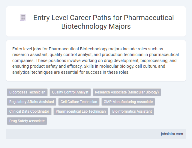 Entry Level Career Paths for Pharmaceutical Biotechnology Majors