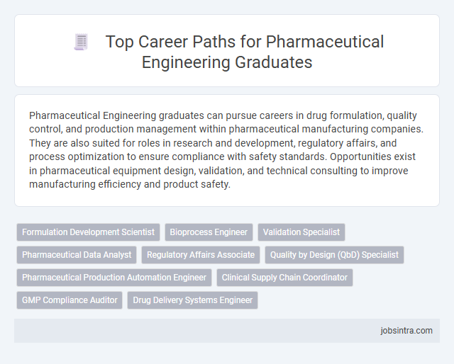 Top Career Paths for Pharmaceutical Engineering Graduates