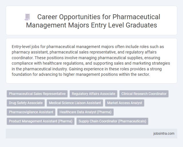 Career Opportunities for Pharmaceutical Management Majors Entry Level Graduates
