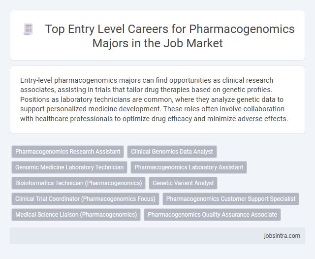 Top Entry Level Careers for Pharmacogenomics Majors in the Job Market