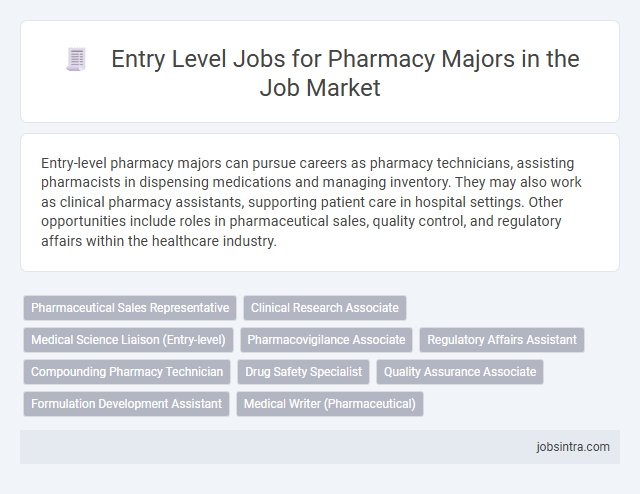 Entry Level Jobs for Pharmacy Majors in the Job Market