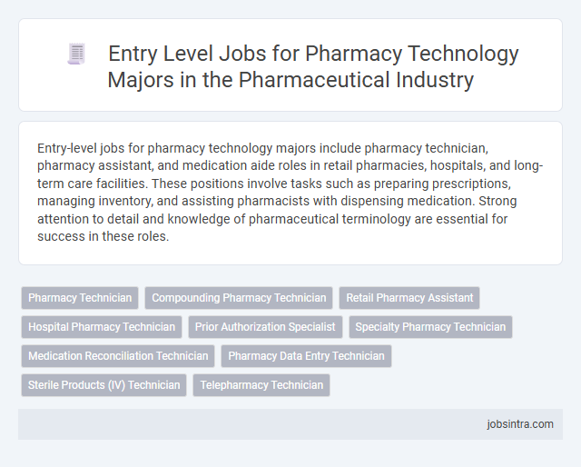 Entry Level Jobs for Pharmacy Technology Majors in the Pharmaceutical Industry