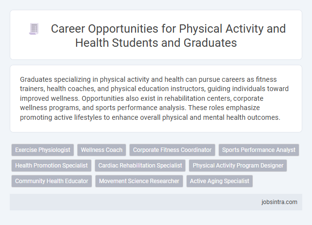 Career Opportunities for Physical Activity and Health Students and Graduates
